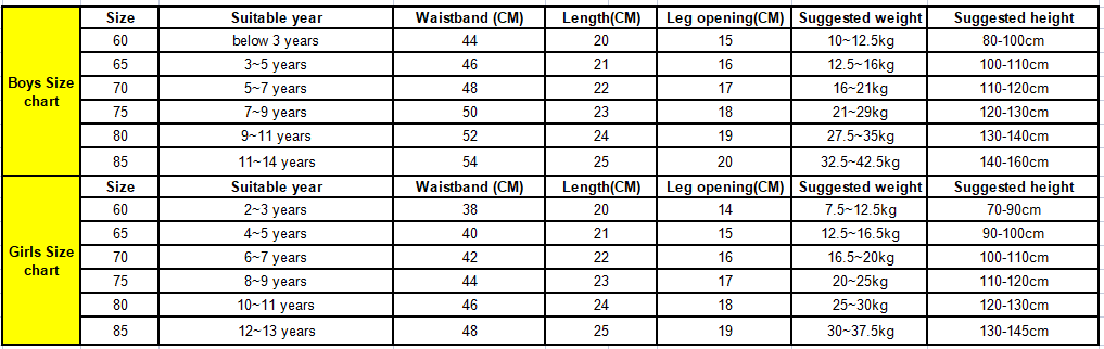 5 Pcs/Box Kids Triangle Underpants Breathable Cotton Briefs for Girls