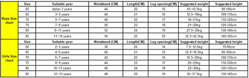 5PCS/BOX Gift Pack Little Girls' Soft Cotton Underwear Kids Cool Breathable Comfort Panty Briefs Toddler Undies